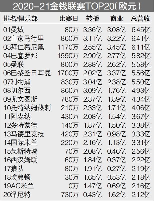 双方总共有33次交锋，热那亚取得5胜7平21负的战绩，处于下风。